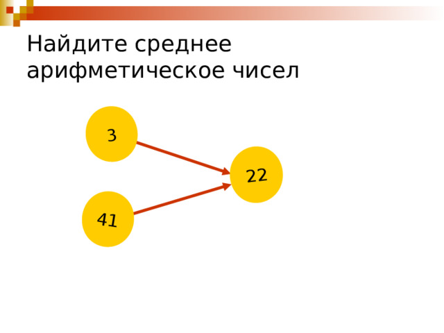 ? 22 3 41 Найдите среднее арифметическое чисел 