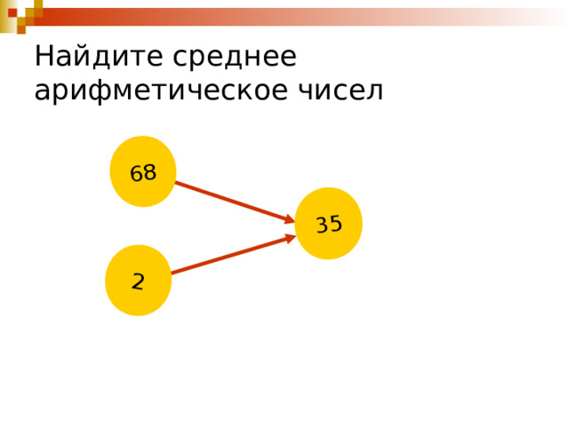 ? 35 68 2 Найдите среднее арифметическое чисел 