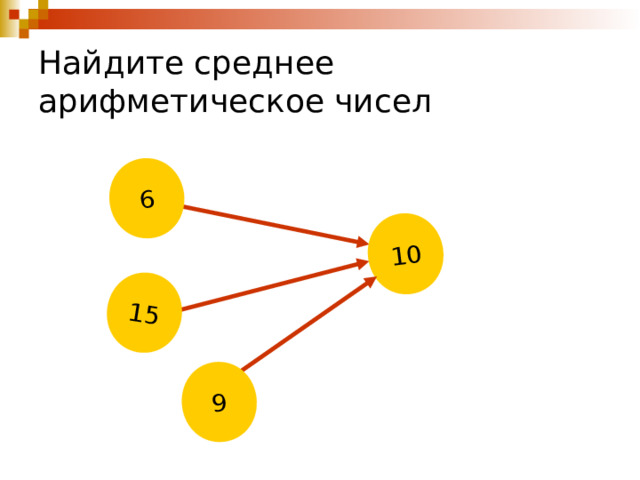 ? 10 6 15 9 Найдите среднее арифметическое чисел 