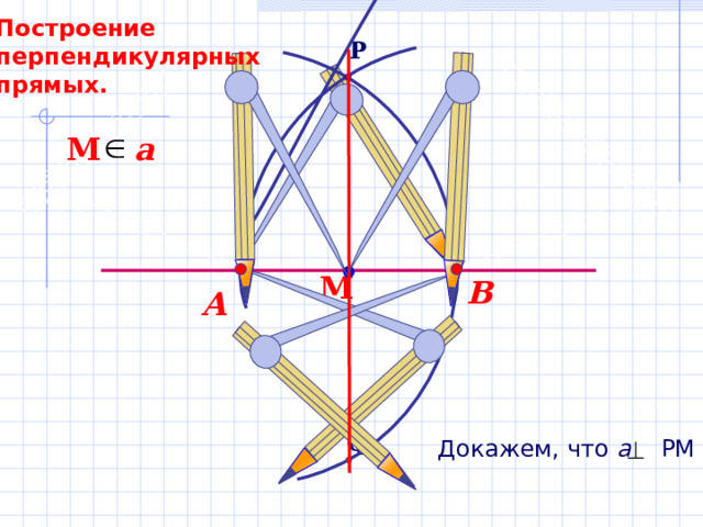 Построение перпендикулярных прямых. P М a М В А Q Докажем, что а РМ 