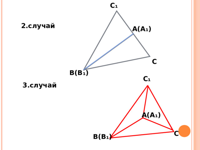 С₁ 2.случай А(А₁) С В(В₁) С₁ 3.случай А(А₁) С В(В₁) 
