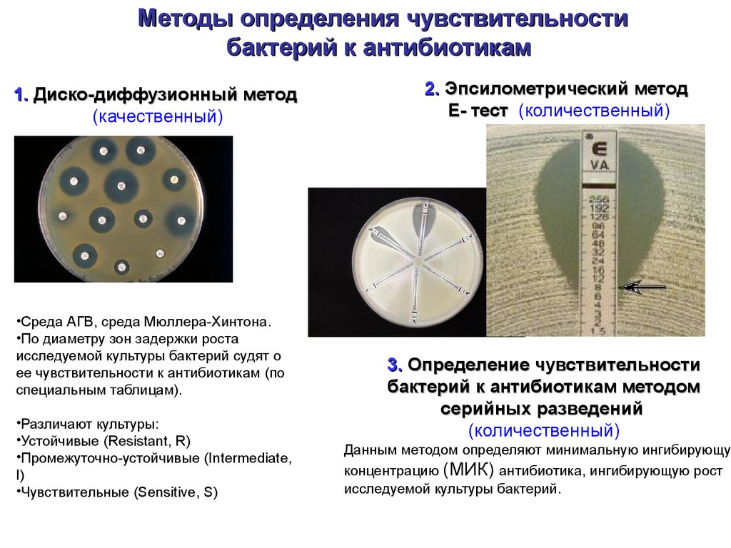 Диффузный анализ