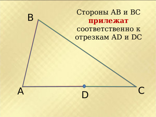 Стороны АВ и ВС прилежат соответственно к отрезкам А D и DC В С А D 