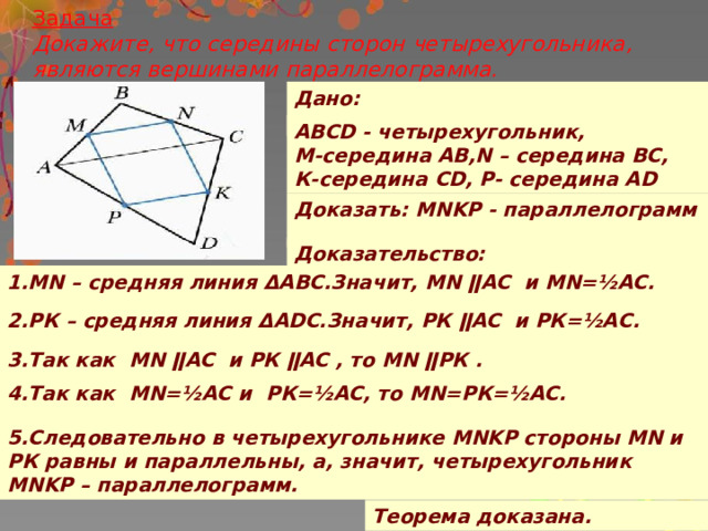Задача  Докажите, что середины сторон четырехугольника, являются вершинами параллелограмма. Дано:  АВСD - четырехугольник, М-середина АВ,N – середина ВС, К-середина CD, Р- середина AD Доказать: MNKP - параллелограмм  Доказательство: 1.MN – средняя линия ΔАВC.Значит, MN ǁAC и MN=½AC.  2.РК – средняя линия ΔАDC.Значит, РК ǁAC и РК=½AC.  3.Так как MN ǁAC и РК ǁAC , то MN ǁРК .  4.Так как MN=½AC и РК=½AC, то MN=РК=½AC.  5.Следовательно в четырехугольнике MNKP стороны MN и РК равны и параллельны, а, значит, четырехугольник MNKP – параллелограмм. Теорема доказана. 