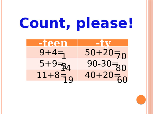 Count, please! -teen -ty 9+4= 50+20= 5+9= 90-30= 11+8= 40+20= 13 70 14 80 19 60 
