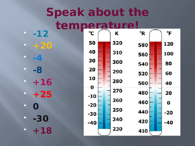 Speak about the temperature! -12 +20 -4 -8 +16 +25 0 -30 +18 