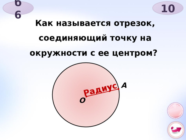 Радиус б 6 10 Как называется отрезок, соединяющий точку на окружности с ее центром? А O 