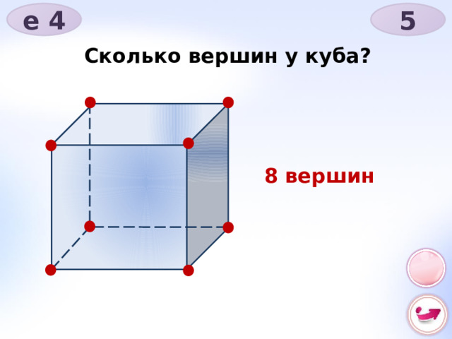 5 е 4 Сколько вершин у куба? 8 вершин 