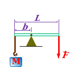 Рычаг состоит из шарнира и однородного массивного стержня