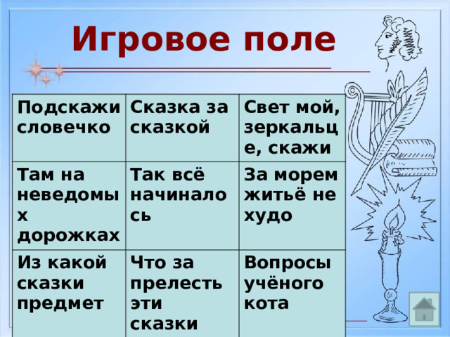 Игровое поле Подскажи словечко Сказка за сказкой Там на неведомых дорожках Свет мой, зеркальце, скажи Так всё начиналось Из какой сказки предмет Что за прелесть эти сказки За морем житьё не худо Вопросы учёного кота 