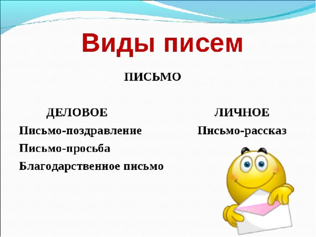 Какие виды писем. Виды писем. ПИИ виды. Основные виды письма. Виды личных писем.