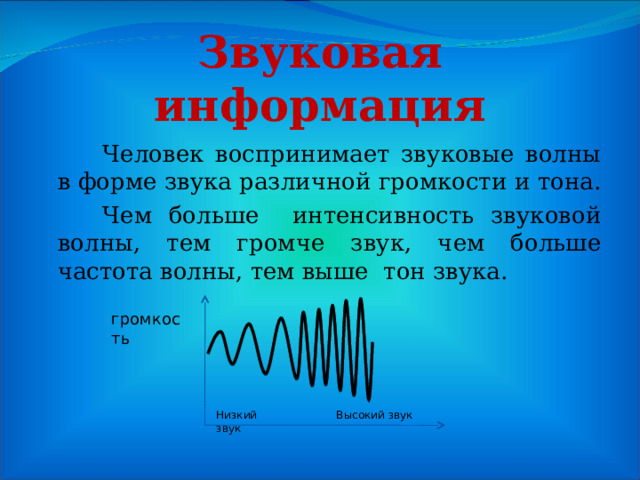 Кодирование и обработка звуковой информации