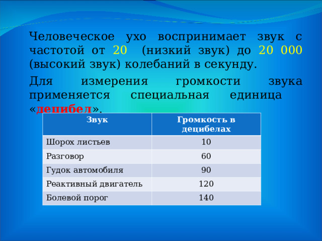  Человеческое ухо воспринимает звук с частотой от 20 (низкий звук) до 20 000 (высокий звук) колебаний в секунду.  Для измерения громкости звука применяется специальная единица « децибел ». Звук Шорох листьев Громкость в децибелах Разговор 10 60 Гудок автомобиля Реактивный двигатель 90 Болевой порог 120 140 