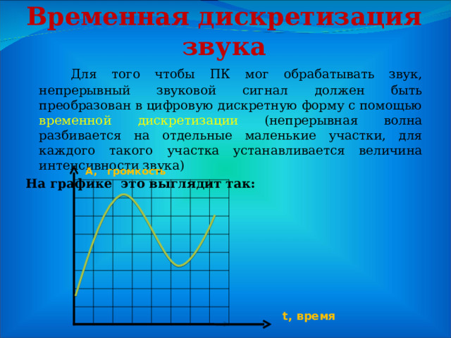 Временная дискретизация звука   Для того чтобы ПК мог обрабатывать звук, непрерывный звуковой сигнал должен быть преобразован в цифровую дискретную форму с помощью временной дискретизации  (непрерывная волна разбивается на отдельные маленькие участки, для каждого такого участка устанавливается величина интенсивности звука) На графике это выглядит так: А, громкость t, время 