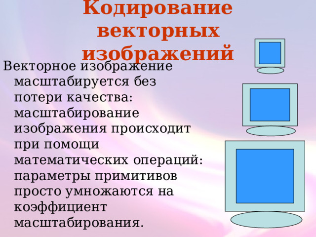 Кодирование векторных изображений Векторное изображение масштабируется без потери качества: масштабирование изображения происходит при помощи математических операций: параметры примитивов просто умножаются на коэффициент масштабирования. 