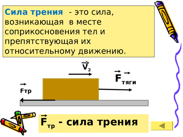 Сила трения - это сила, возникающая в месте соприкосновения тел и препятствующая их относительному движению. V 2  F тяги F тр F тр - сила трения 