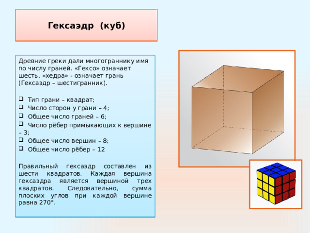 Вид граней куба