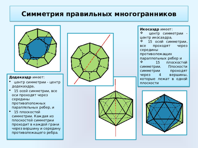 Симметрия в многогранниках презентация