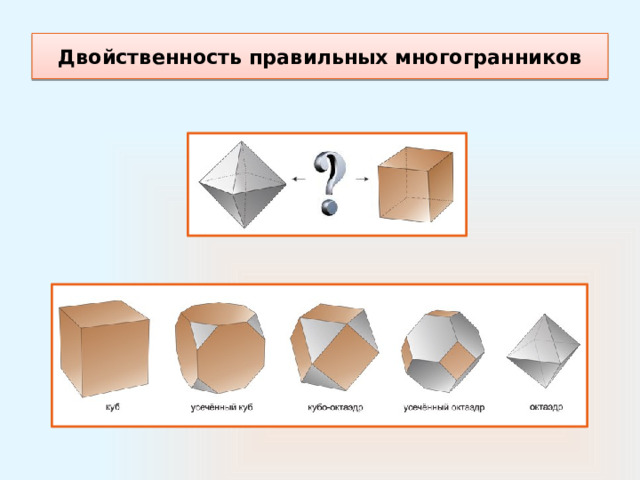 Двойственность правильных многогранников 