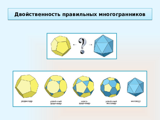 Двойственность правильных многогранников 