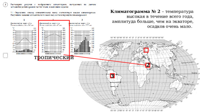 Схемы природных процессов 7 класс впр. Схема природного процесса география 7 класс. Схема природного процесса ВПР 7. Какой природный процесс отображён на схеме географии 7. Природные процессы география 7 класс ВПР.