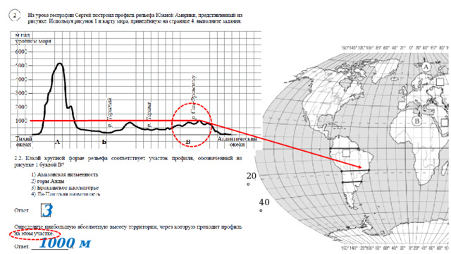 Бразильское плоскогорье 1000 м 0° 20° 40° 3 1000 м 