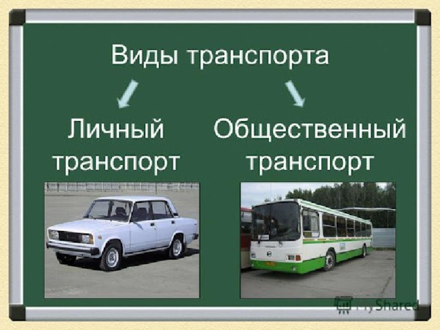 Особенности междугородних грузоперевозок - Клуб владельцев Ford Fiesta