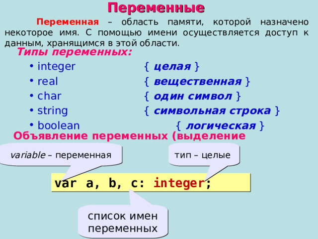 Переменные  Переменная – область памяти, которой назначено некоторое имя. С помощью имени осуществляется доступ к данным, хранящимся в этой области. Типы переменных: integer    { целая  } real    { вещественная  } char    { один символ  } string    { символьная строка  } boolean    {  логическая  } integer    { целая  } real    { вещественная  } char    { один символ  } string    { символьная строка  } boolean    {  логическая  } Объявление переменных ( выделение памяти ) : variable – переменная тип – целые var  a, b, c: integer ; список имен переменных   