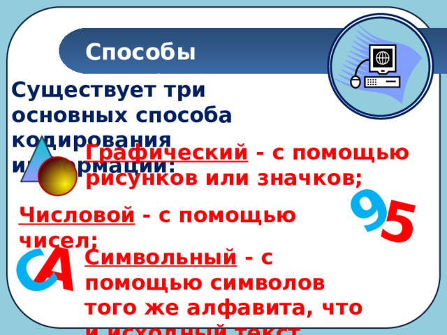 Какие преимущества имеет растровый способ кодирования рисунков