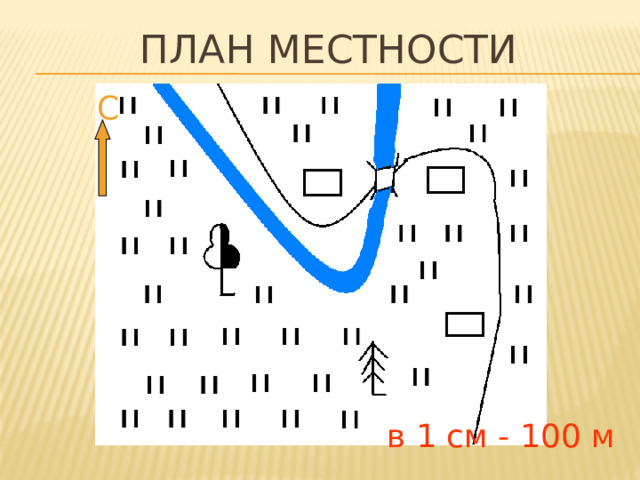 План местности С в 1 см - 100 м 