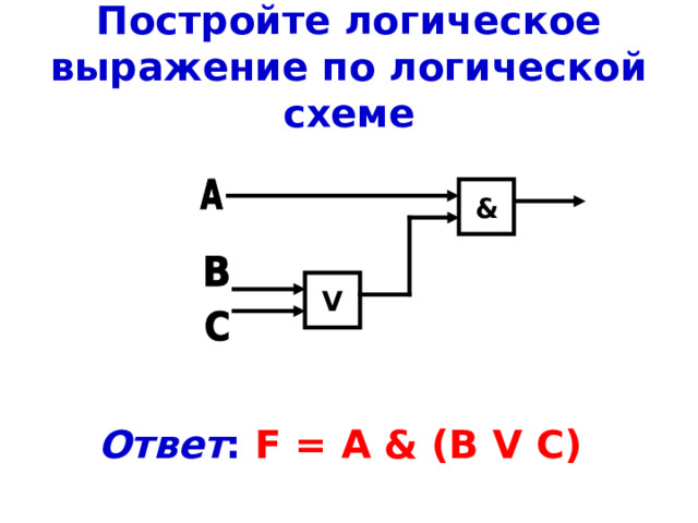 Постройте логическое выражение по логической схеме & V Ответ :  F = A & (B V C) 