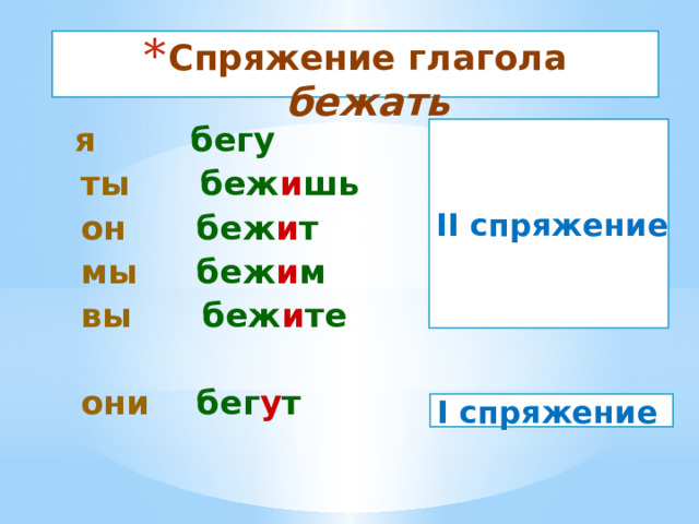 Карточка разноспрягаемые глаголы 6 класс с ответами