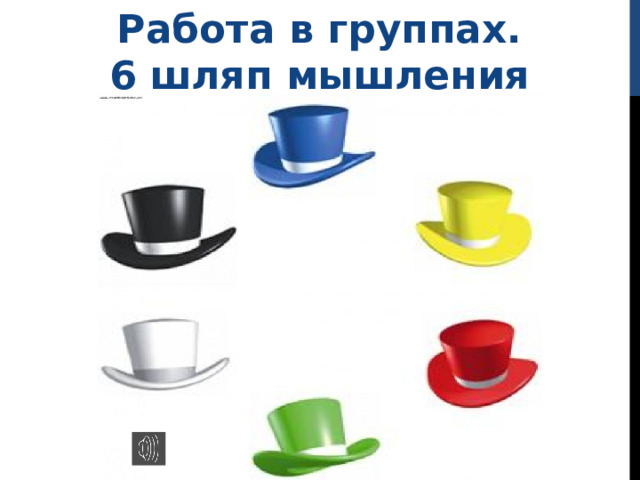 Работа в группах. 6 шляп мышления 