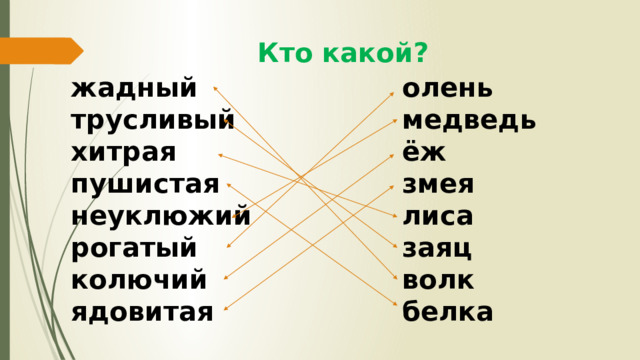  Кто какой? олень жадный трусливый медведь ёж хитрая пушистая змея неуклюжий лиса рогатый заяц колючий волк ядовитая белка   