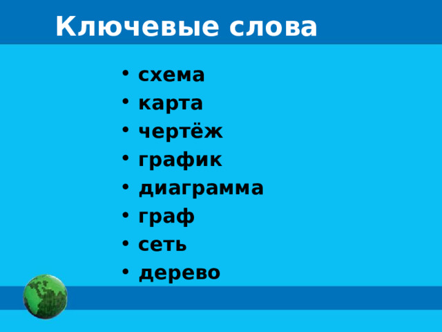 Ключевые слова  схема  карта  чертёж  график  диаграмма  граф  сеть  дерево 