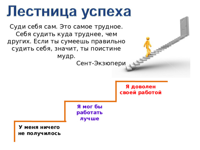 Суди себя сам. Это самое трудное. Себя судить куда труднее, чем других. Если ты сумеешь правильно судить себя, значит, ты поистине мудр. Сент-Экзюпери Я доволен своей работой Я мог бы работать лучше У меня ничего не получилось 