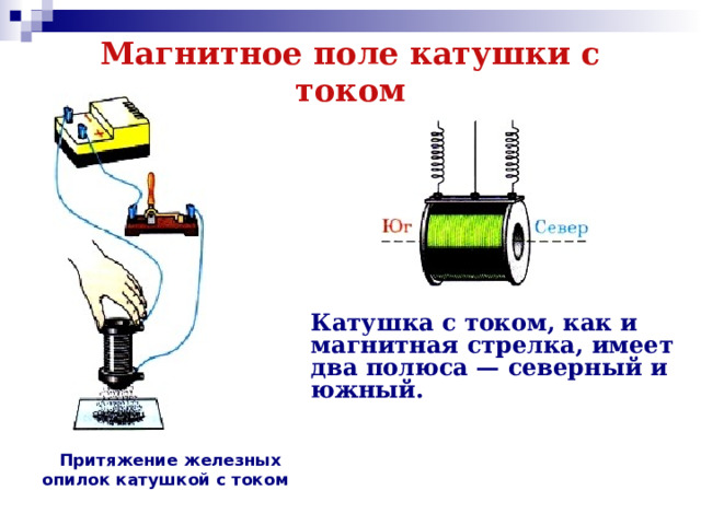 Магнитное поле катушки с током видео