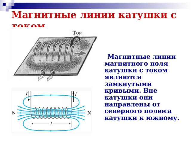 Магнитные линии катушки с током  Магнитные линии магнитного поля катушки с током являются замкнутыми кривыми. Вне катушки они направлены от северного полюса катушки к южному.  