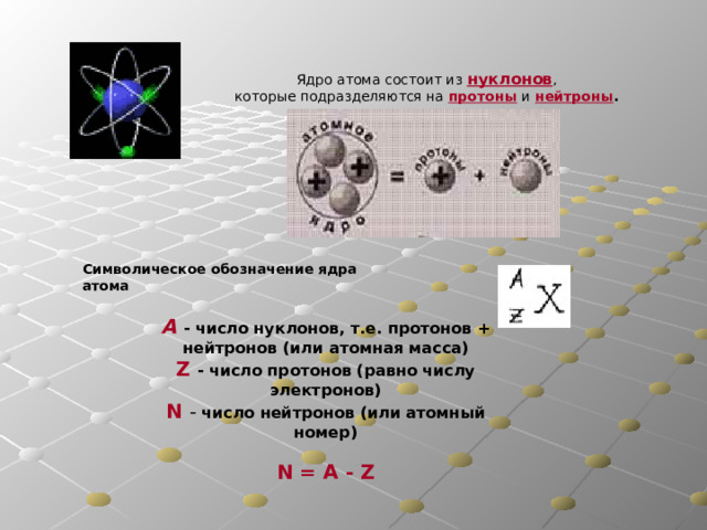 Количество нейтронов в атоме фосфора. Ядро атома состоит. Ядро атома состоит из. Символ ядра атома. Ядро атома состоит из протонов и нейтронов.
