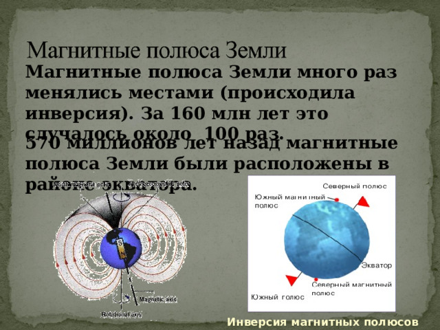 Рисунок магнитных линий земли