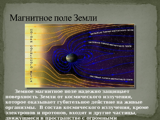  Земное магнитное поле надежно защищает поверхность Земли от космического излучения, которое оказывает губительное действие на живые организмы. В состав космического излучения, кроме электронов и протонов, входят и другие частицы, движущиеся в пространстве с огромными скоростями. 