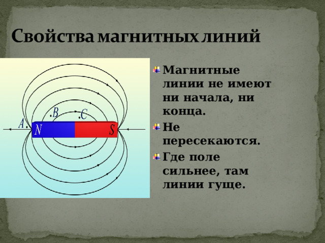 Магнитные линии не имеют ни начала, ни конца. Не пересекаются. Где поле сильнее, там линии гуще. 