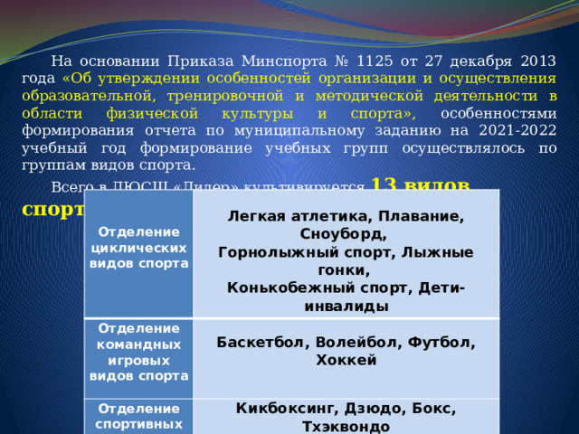  На основании Приказа Минспорта № 1125 от 27 декабря 2013 года «Об утверждении особенностей организации и осуществления образовательной, тренировочной и методической деятельности в области физической культуры и спорта», особенностями формирования отчета по муниципальному заданию на 2021-2022 учебный год формирование учебных групп осуществлялось по группам видов спорта.  Всего в ДЮСШ «Лидер» культивируется 13 видов спорта. Отделение циклических видов спорта Отделение командных игровых видов спорта    Отделение спортивных единоборств     Легкая атлетика, Плавание, Сноуборд,   Кикбоксинг, Дзюдо, Бокс, Тхэквондо Горнолыжный спорт, Лыжные гонки, Баскетбол, Волейбол, Футбол, Хоккей Конькобежный спорт, Дети-инвалиды 