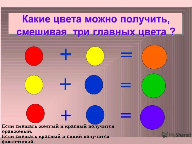 Если смешать фиолетовый и красный какой цвет получится фото