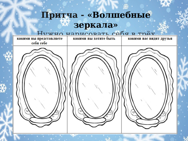 Притча -  «Волшебные зеркала» Нужно нарисовать себя в трёх зеркалах - Ребята, что символизируют волки и предположите ответ старого индейца. - Добро и зло. Светлая сторона души призывает человека к любви, доброте, отзывчивости, миру, надежде, искренности. А тёмная сторона олицетворяет зло, эгоизм, разрушение, зависть, ложь, измену.  