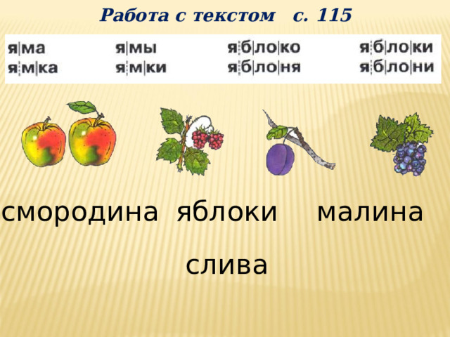 В слове малина сколько звуков и букв