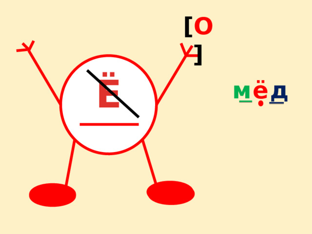[ О ] Ё м ё д 