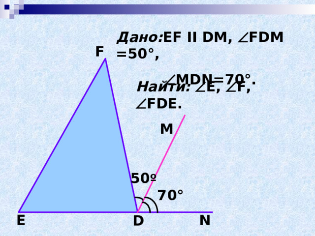 Дано: EF II DM,  FDM =5 0 °,   MDN= 70 °. F Найти:  E,  F,  FDE. M 5 0 º 70 ° Е N D  