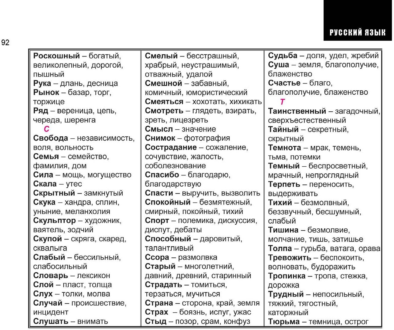 Весь курс школьной программы в схемах и таблицах география