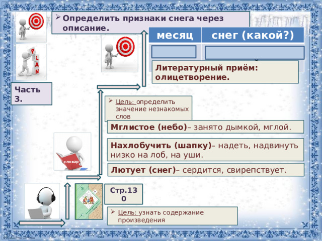 Определить признаки снега через описание. месяц снег (какой?) Февраль Злой и колючий Литературный приём: олицетворение. Часть 3. Цель: определить значение незнакомых слов Мглистое (небо) – занято дымкой, мглой. Нахлобучить (шапку) – надеть, надвинуть низко на лоб, на уши. словарь Лютует (снег) – сердится, свирепствует. Стр.130 Цель: узнать содержание произведения 